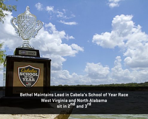 Cabela’s School of Year Race